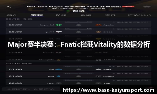 Major赛半决赛：Fnatic拦截Vitality的数据分析