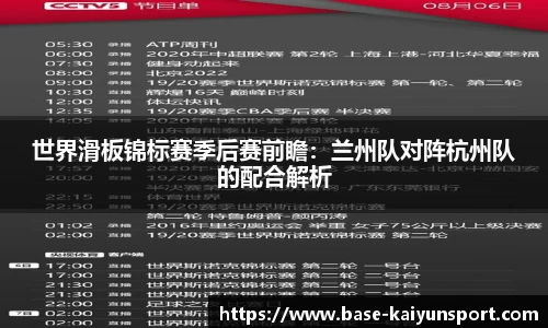 世界滑板锦标赛季后赛前瞻:兰州队对阵杭州队的配合解析