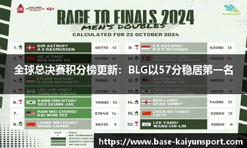 开云kaiyun官方网站